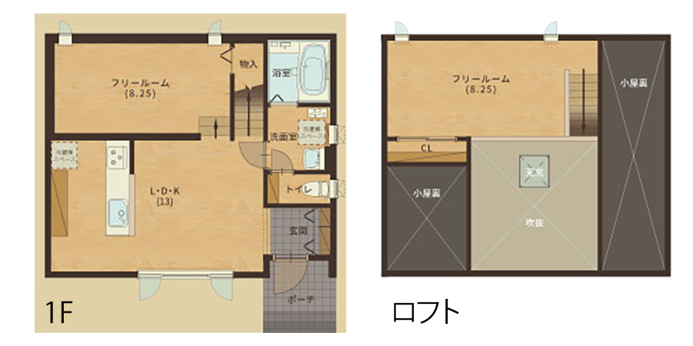 フラットハウスMini平面図