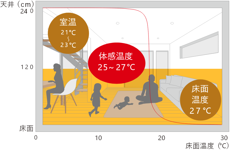 floorheating_img_06