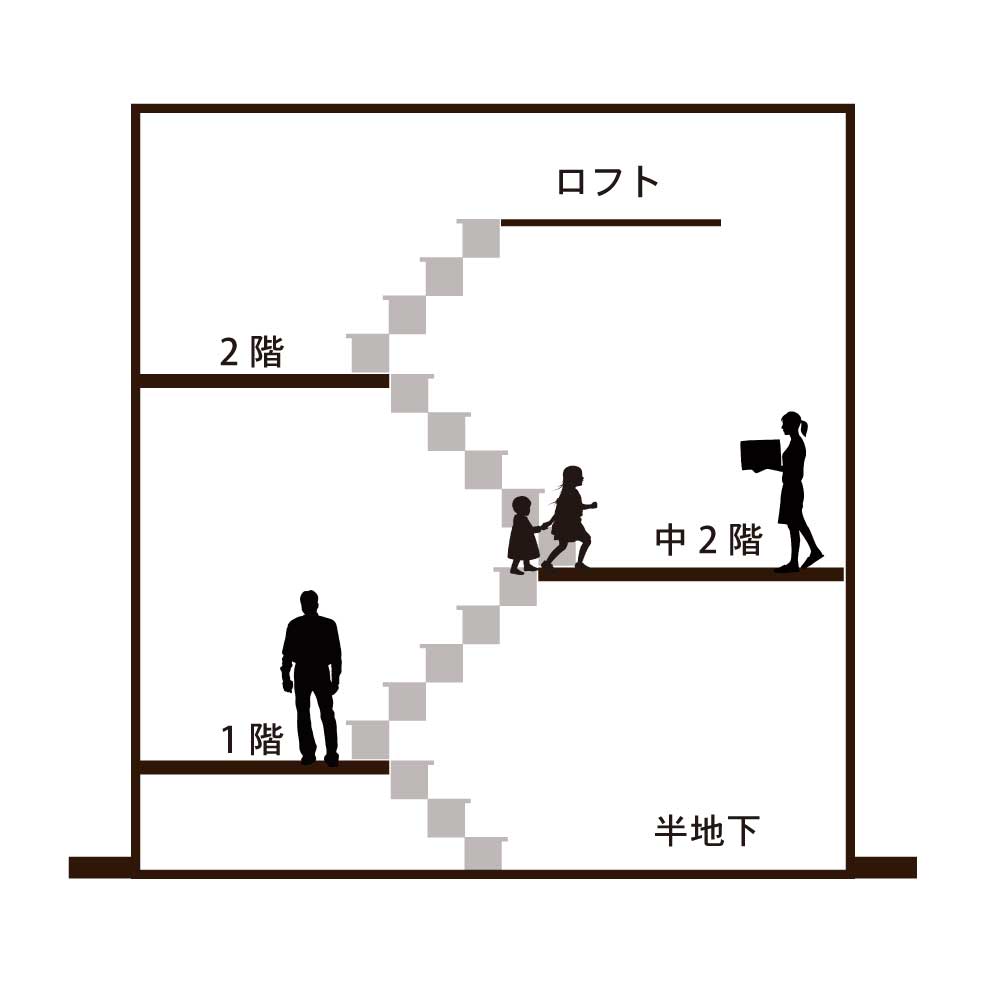 point-5